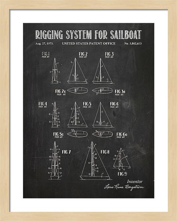 Sailboat Rigging System Chalkboard Patent Us3862613a
