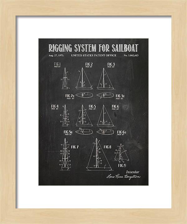 Sailboat Rigging System Chalkboard Patent Us3862613a