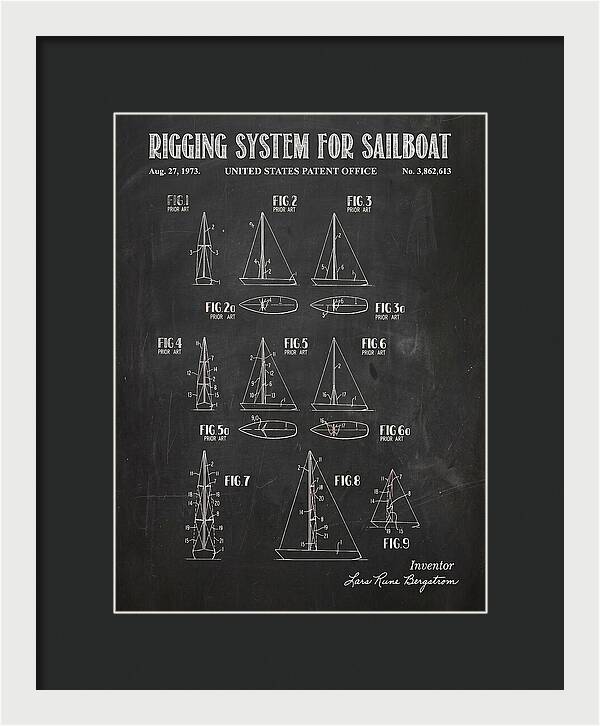 Sailboat Rigging System Chalkboard Patent Us3862613a