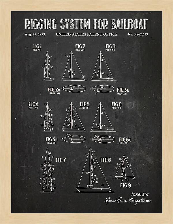 Sailboat Rigging System Chalkboard Patent Us3862613a