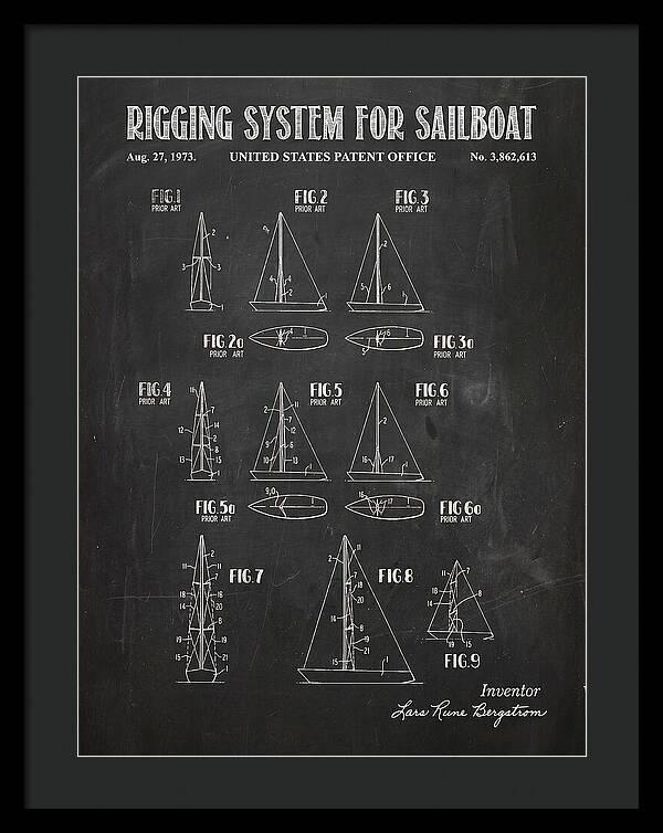 Sailboat Rigging System Chalkboard Patent Us3862613a