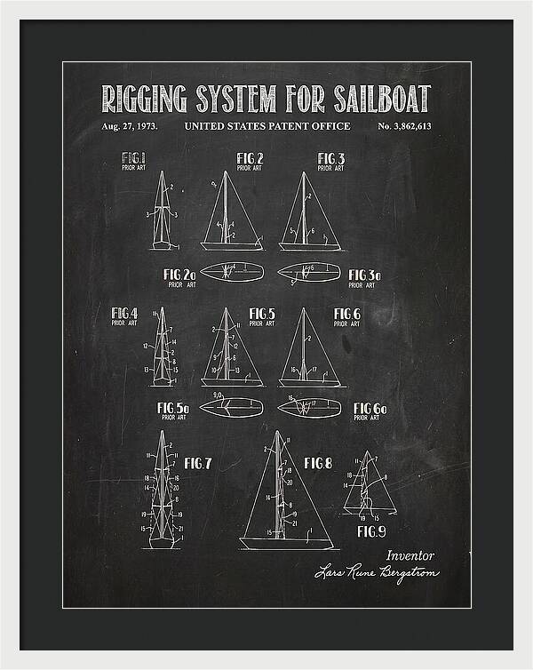 Sailboat Rigging System Chalkboard Patent Us3862613a
