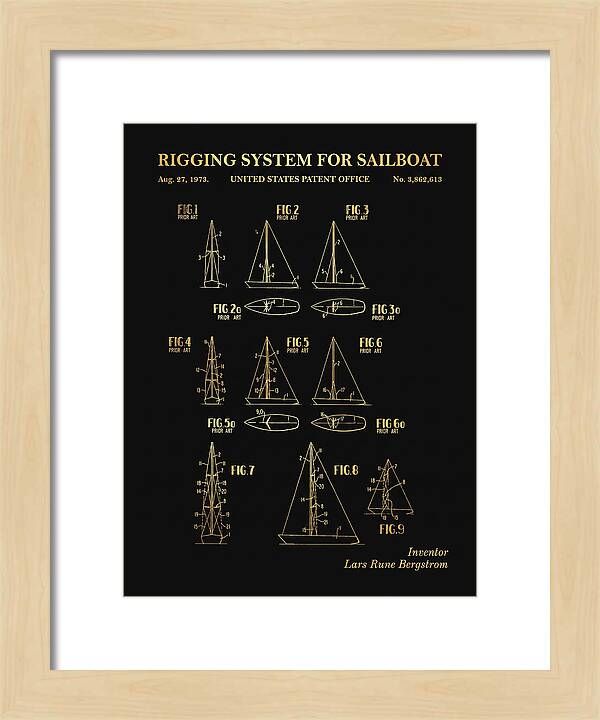 Sailboat Rigging System Gold Patent Us3862613a