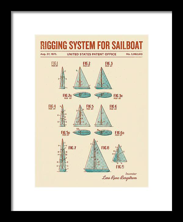 Sailboat Rigging System Retro Patent Us3862613a