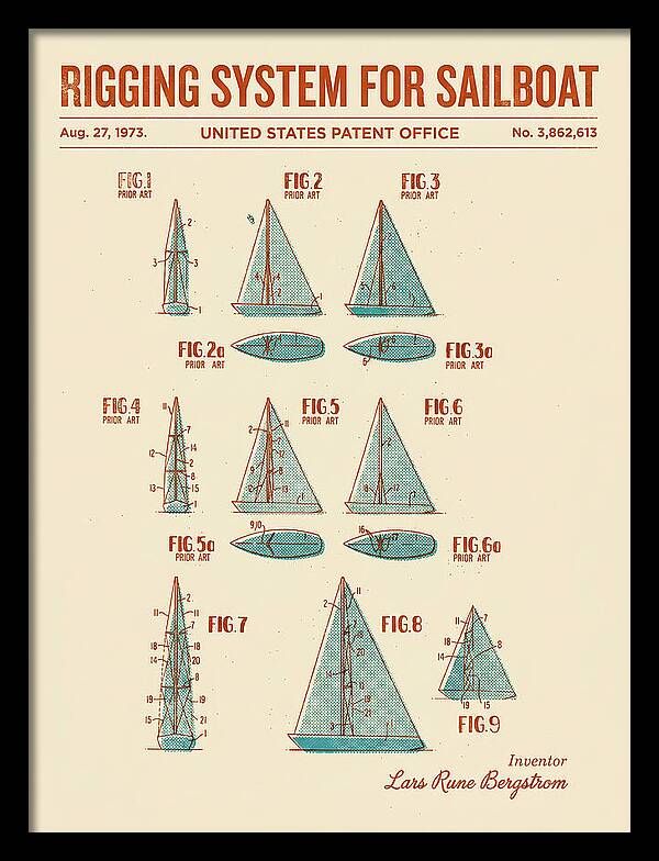 Sailboat Rigging System Retro Patent Us3862613a