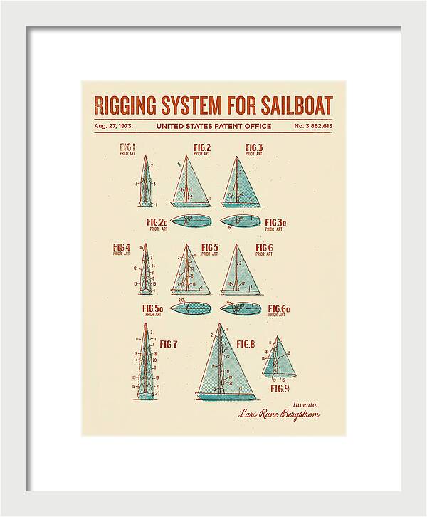 Sailboat Rigging System Retro Patent Us3862613a