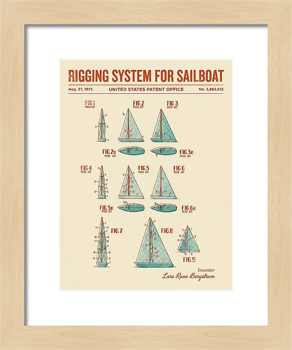 Sailboat Rigging System Retro Patent Us3862613a