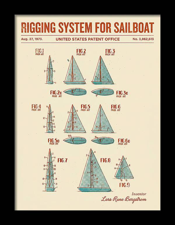 Sailboat Rigging System Retro Patent Us3862613a