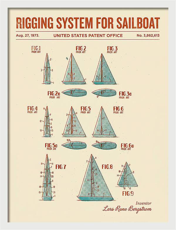 Sailboat Rigging System Retro Patent Us3862613a
