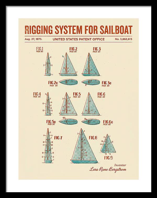 Sailboat Rigging System Retro Patent Us3862613a