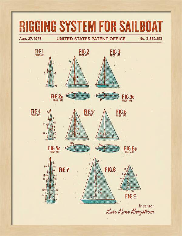 Sailboat Rigging System Retro Patent Us3862613a