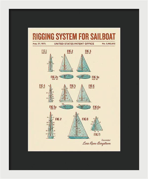 Sailboat Rigging System Retro Patent Us3862613a