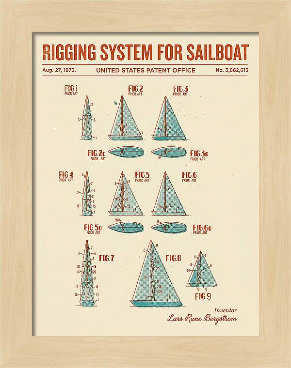 Sailboat Rigging System Retro Patent Us3862613a