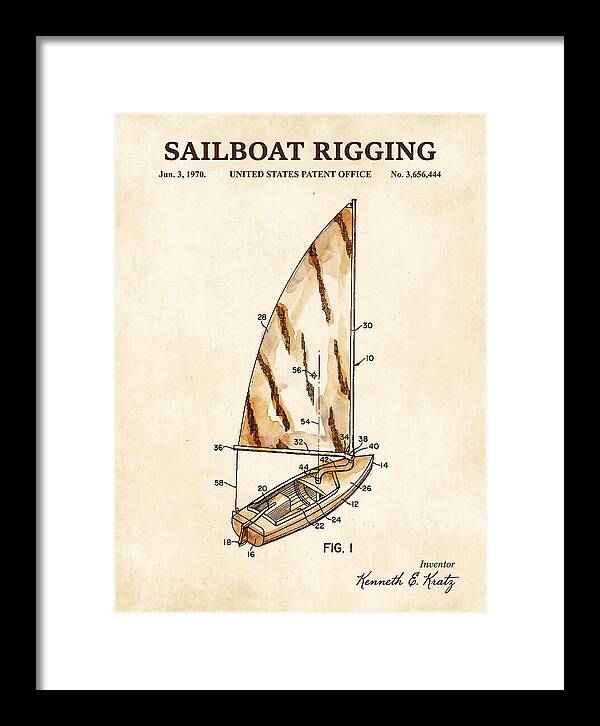 Sailboat Rigging Watercolor Patent Us3656444a