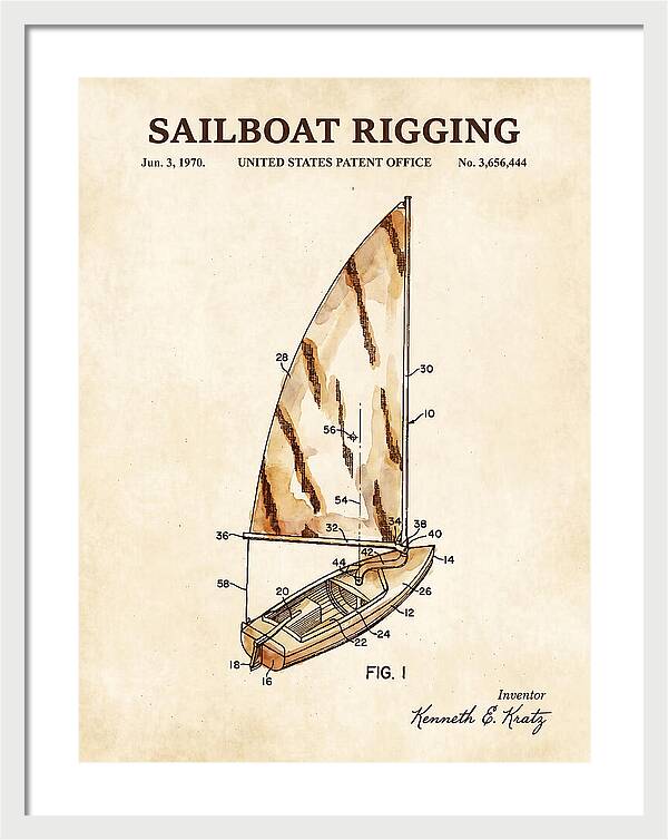 Sailboat Rigging Watercolor Patent Us3656444a