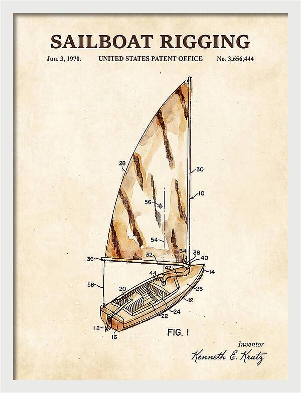 Sailboat Rigging Watercolor Patent Us3656444a