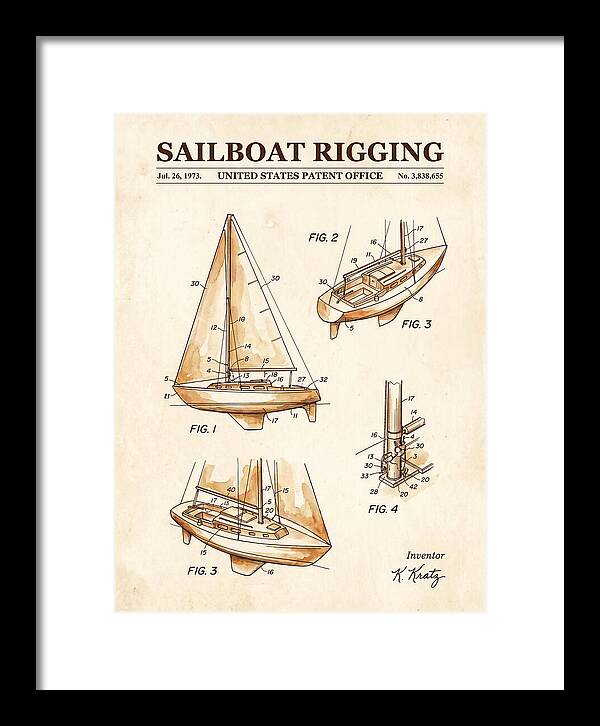 Sailboat Rigging Watercolor Patent Us3838655a