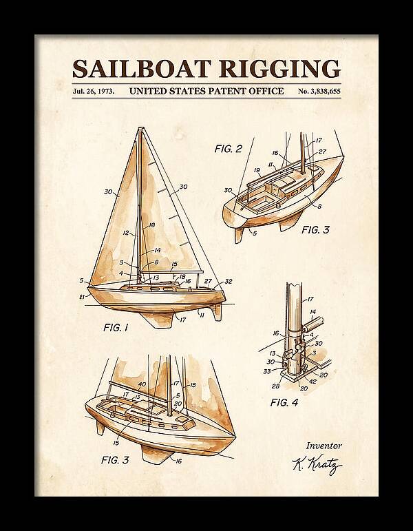 Sailboat Rigging Watercolor Patent Us3838655a