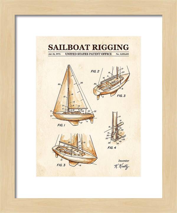 Sailboat Rigging Watercolor Patent Us3838655a