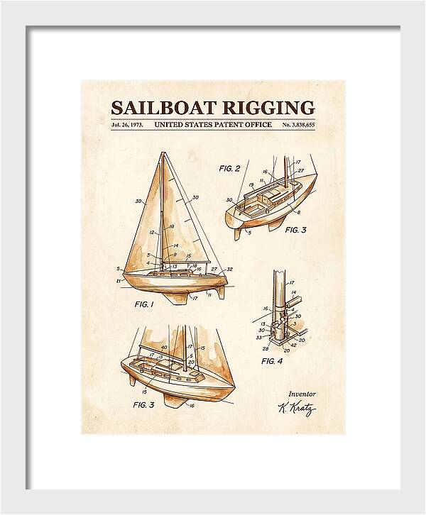 Sailboat Rigging Watercolor Patent Us3838655a