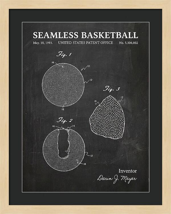 Seamless Basketball Meyer Chalkboard Patent Us5306002