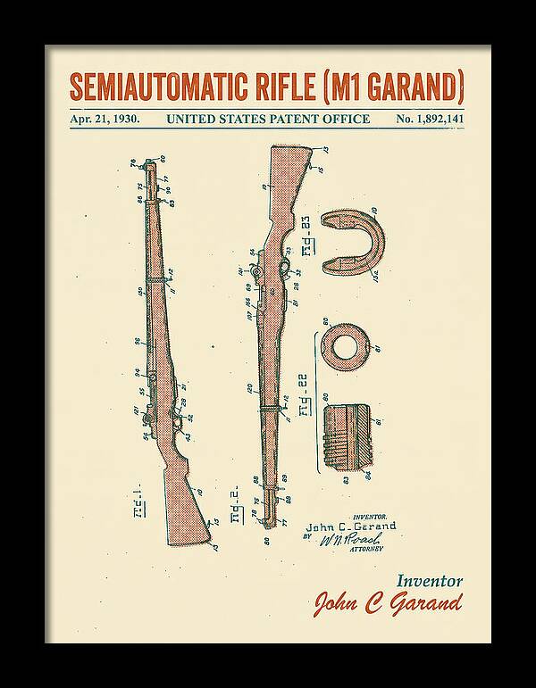 Semiautomatic Rifle M1 Garand Retro Patent Us1892141