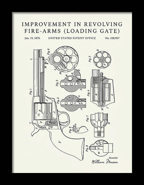 Single Action Revolver Loading Gate Colt Minimalist Patent Us158957