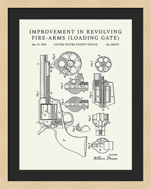Single Action Revolver Loading Gate Colt Minimalist Patent Us158957