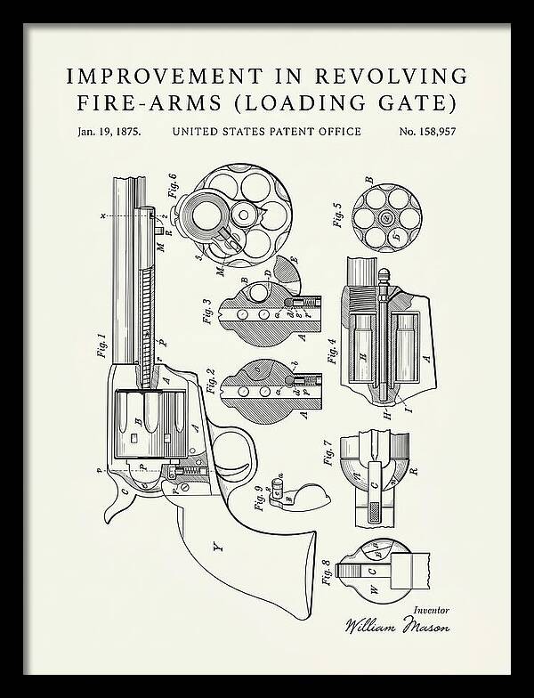 Single Action Revolver Loading Gate Colt Minimalist Patent Us158957