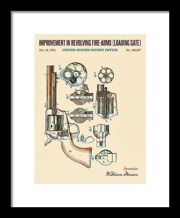 Single Action Revolver Loading Gate Colt Retro Patent Us158957