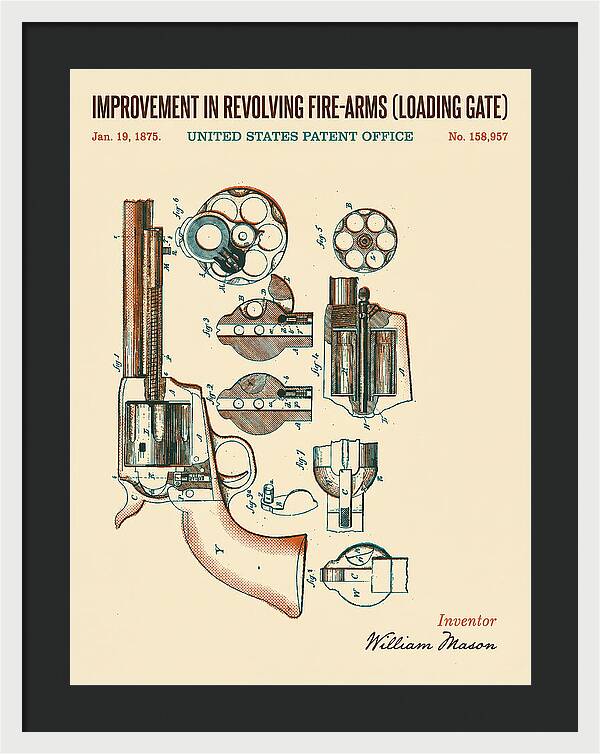 Single Action Revolver Loading Gate Colt Retro Patent Us158957