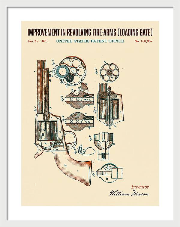Single Action Revolver Loading Gate Colt Retro Patent Us158957
