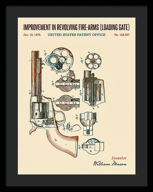 Single Action Revolver Loading Gate Colt Retro Patent Us158957