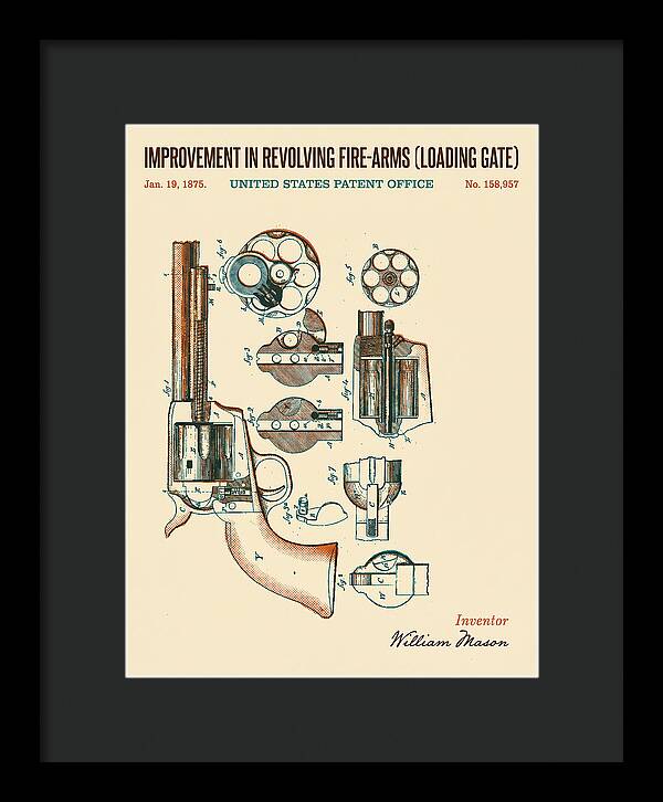 Single Action Revolver Loading Gate Colt Retro Patent Us158957