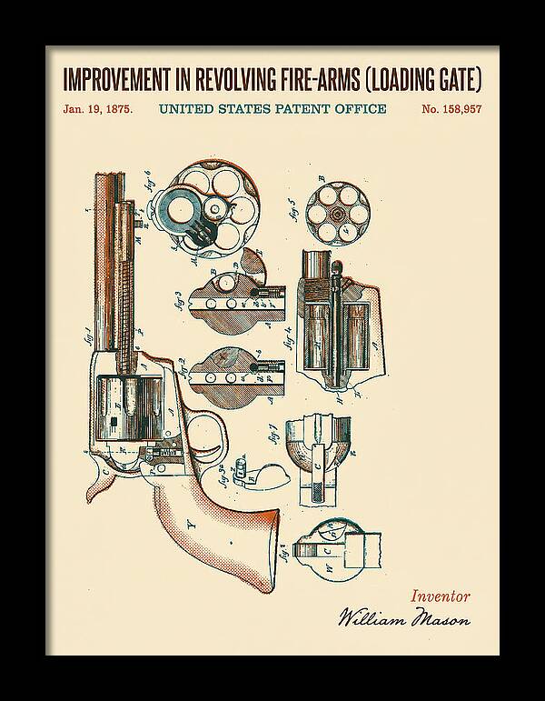 Single Action Revolver Loading Gate Colt Retro Patent Us158957
