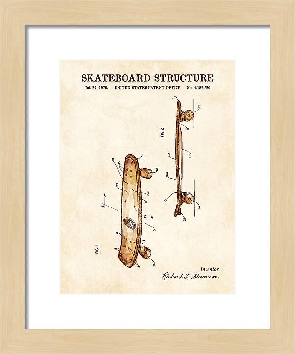 Skateboard Structure Watercolor Patent Us4182520a
