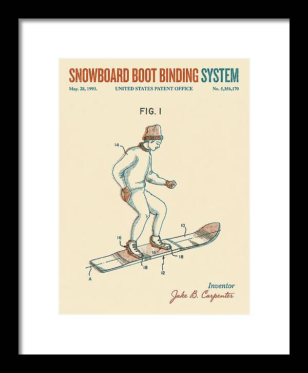 Snowboard Boot Binding System Burton Retro Patent Us5356170a