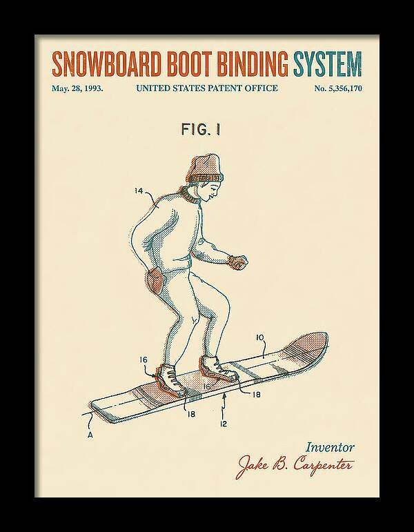 Snowboard Boot Binding System Burton Retro Patent Us5356170a