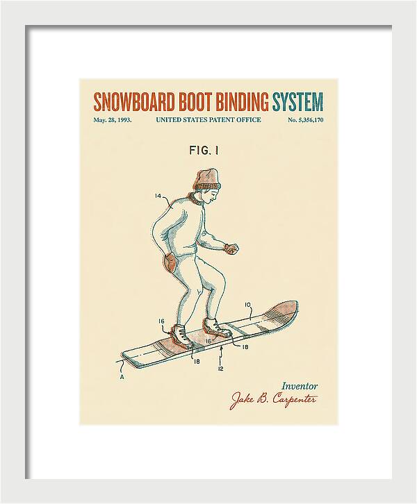 Snowboard Boot Binding System Burton Retro Patent Us5356170a