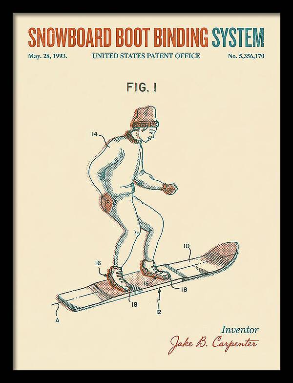 Snowboard Boot Binding System Burton Retro Patent Us5356170a