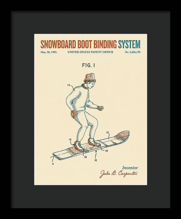 Snowboard Boot Binding System Burton Retro Patent Us5356170a