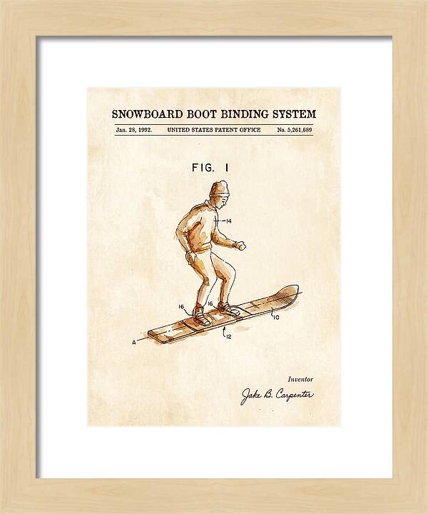 Snowboard Boot Binding System Burton Watercolor Patent Us5261689a