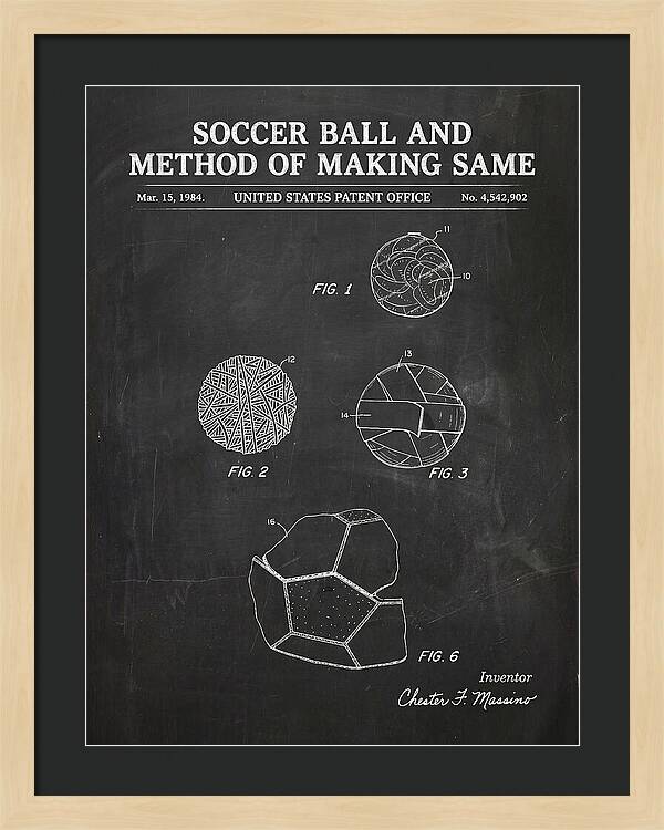 Soccer Ball And Method Of Making Same Chalkboard Patent Us4542902a
