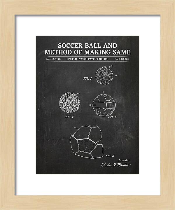 Soccer Ball And Method Of Making Same Chalkboard Patent Us4542902a