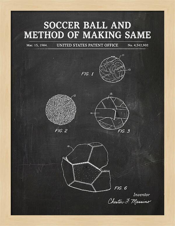Soccer Ball And Method Of Making Same Chalkboard Patent Us4542902a