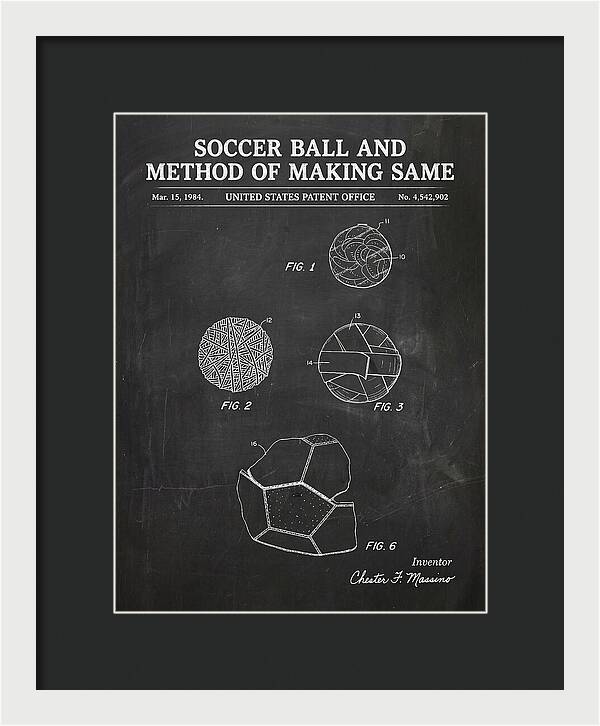 Soccer Ball And Method Of Making Same Chalkboard Patent Us4542902a