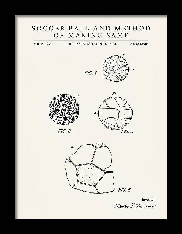 Soccer Ball And Method Of Making Same Minimalist Patent Us4542902