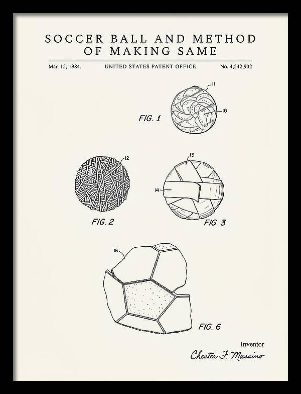 Soccer Ball And Method Of Making Same Minimalist Patent Us4542902