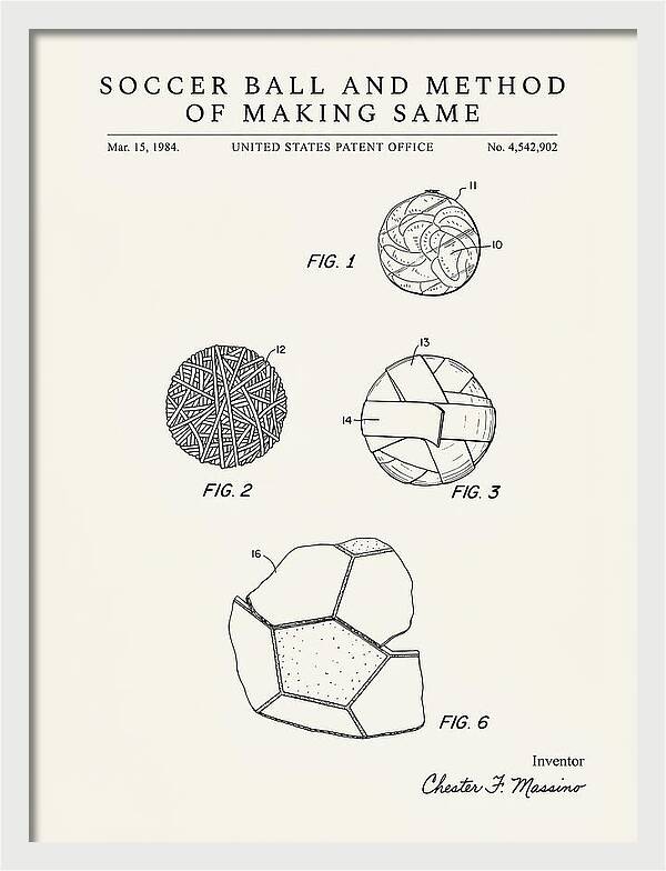 Soccer Ball And Method Of Making Same Minimalist Patent Us4542902