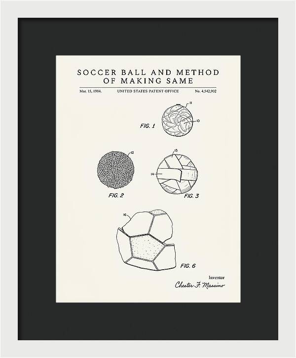 Soccer Ball And Method Of Making Same Minimalist Patent Us4542902